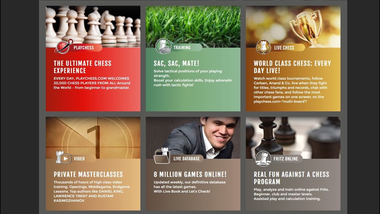 Chessbase 17 - Online Database with 8 million games 