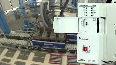 Rockwell Automation CompactLogix