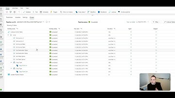 Fabric Data Factory Metadata Driven Pipelines