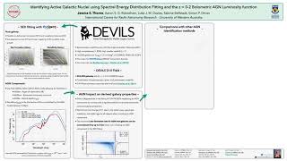 Jessica Thorne: Identifying AGN using SED fitting and the z = 0-2 Bolometric AGN LF