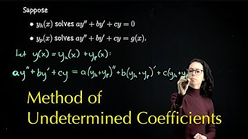 Method of Undetermined Coefficients 1, with example of exponential forcing