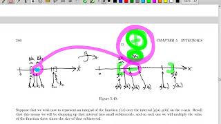 Multivariable Calculus, Lecture #16