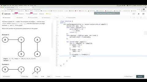 LeetCode 323. Number of Connected Components in an Undirected Graph