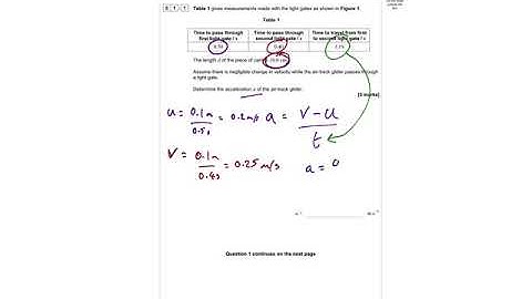 Recording your first 