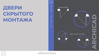 Двери скрытого монтажа Archicad