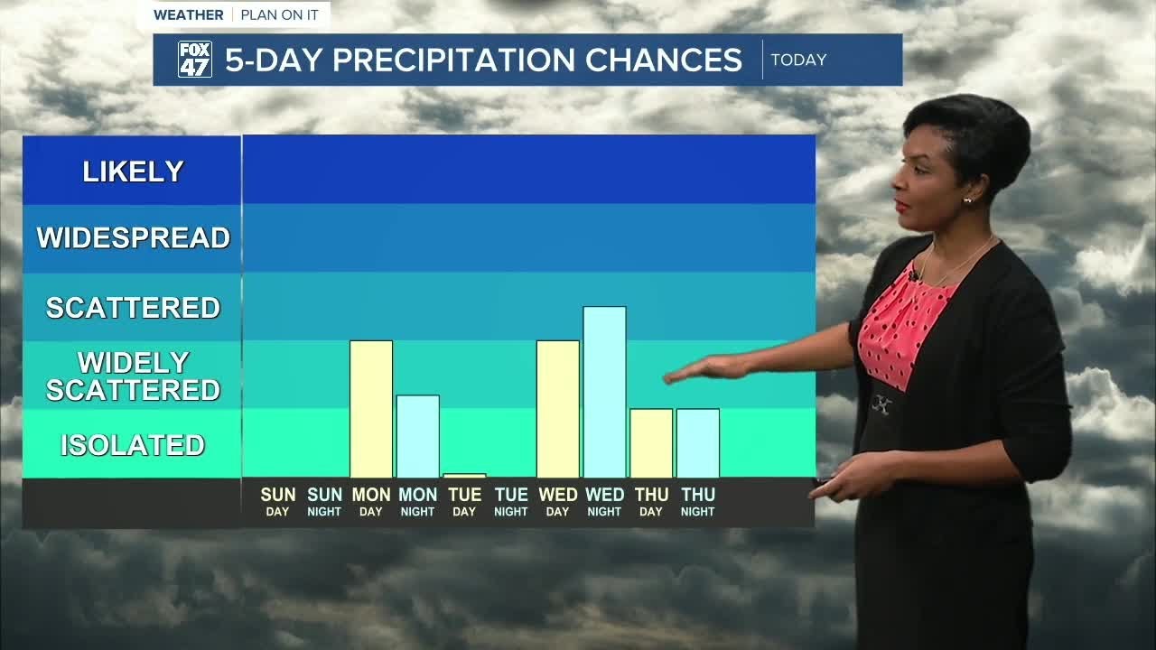 Cold with sunny skies for Sunday but a big warmup is on the way - YouTube