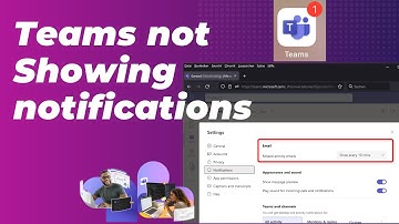 Teams not showing notifications - Mac and Windows  | Teams Chat Notifications in Taskbar