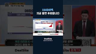 DB하이텍, 지금 팔면 후회합니다｜8인치 반도체 공급부족 ‘진짜 수혜’ 시작됐다