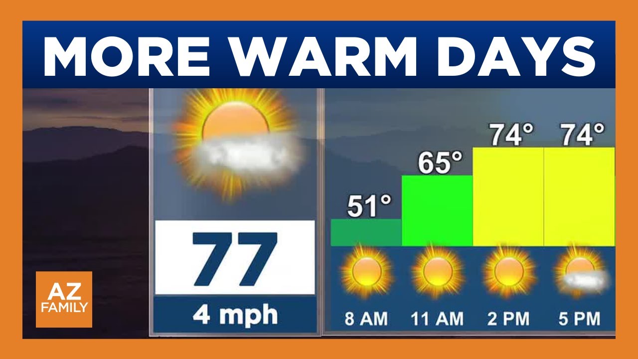 70s set to climb into 80s this weekend in metro Phoenix - YouTube