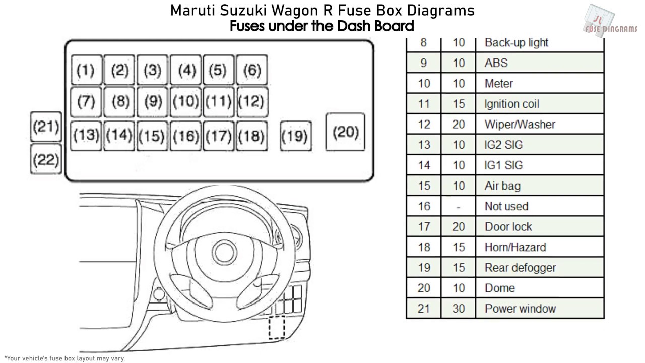 Diagram Golf R Fuse Diagram Full Version Hd Quality Fuse Diagram Eardiagrams Eracleaturismo It - roblox wiki datamodel