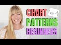 Triangle and Wedge Chart Pattern Trading For Beginners | Chart Reading For Beginners Lesson 5