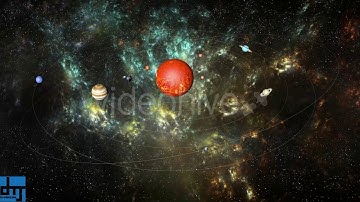 Solar System V1.0 | Cinema 4D Templates - Videohive