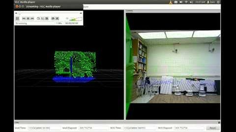 RGB-D Sensor Control of a Quadrotor