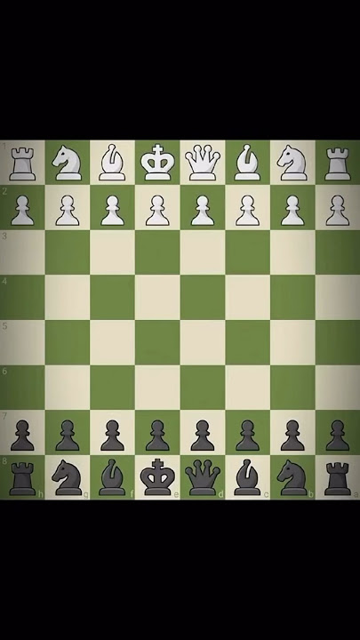 queen trap gambit 😅.. #chess #gukesh #indianchess #magnus #hikaru