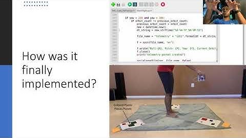 Cubesat: AstroBeever CubeSat