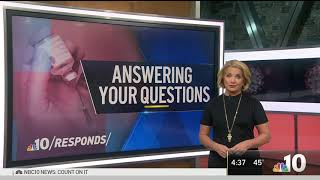 Can the Coronavirus Vaccine Impact Fertility? | NBC10 Philadelphia