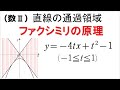 # 25. (★★★) 数Ⅱ ファクシミリの原理（直線の通過領域）