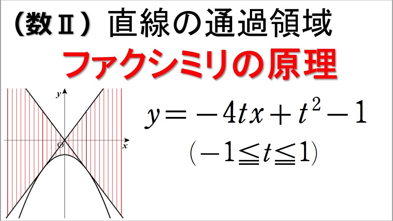 ファクシミリ の 原理