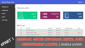 Laravel 9 : Membuat Sistem Informasi Rental Buku | Analisa Sistem