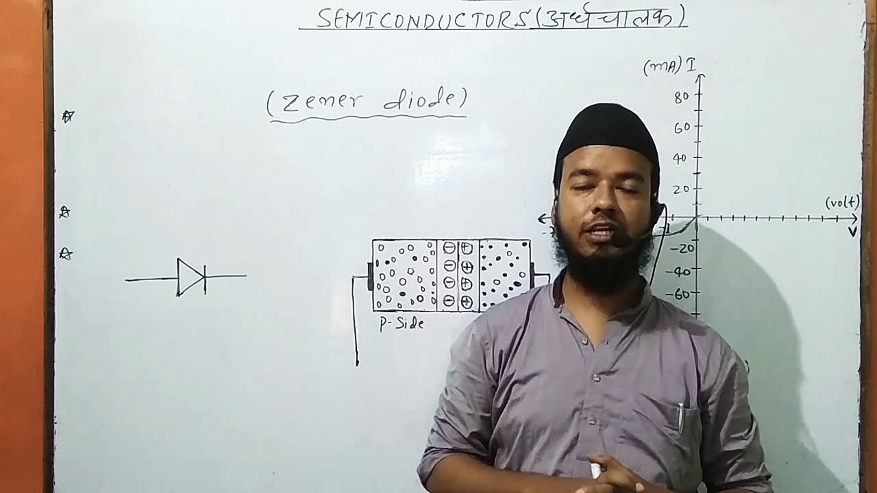 zener Diode L21 IIT JEE NEET YouTube