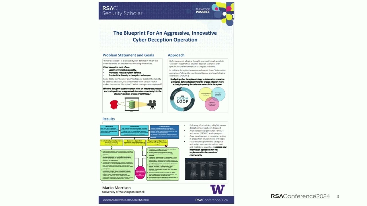 RSAC Security Scholar Poster Pitch-Off