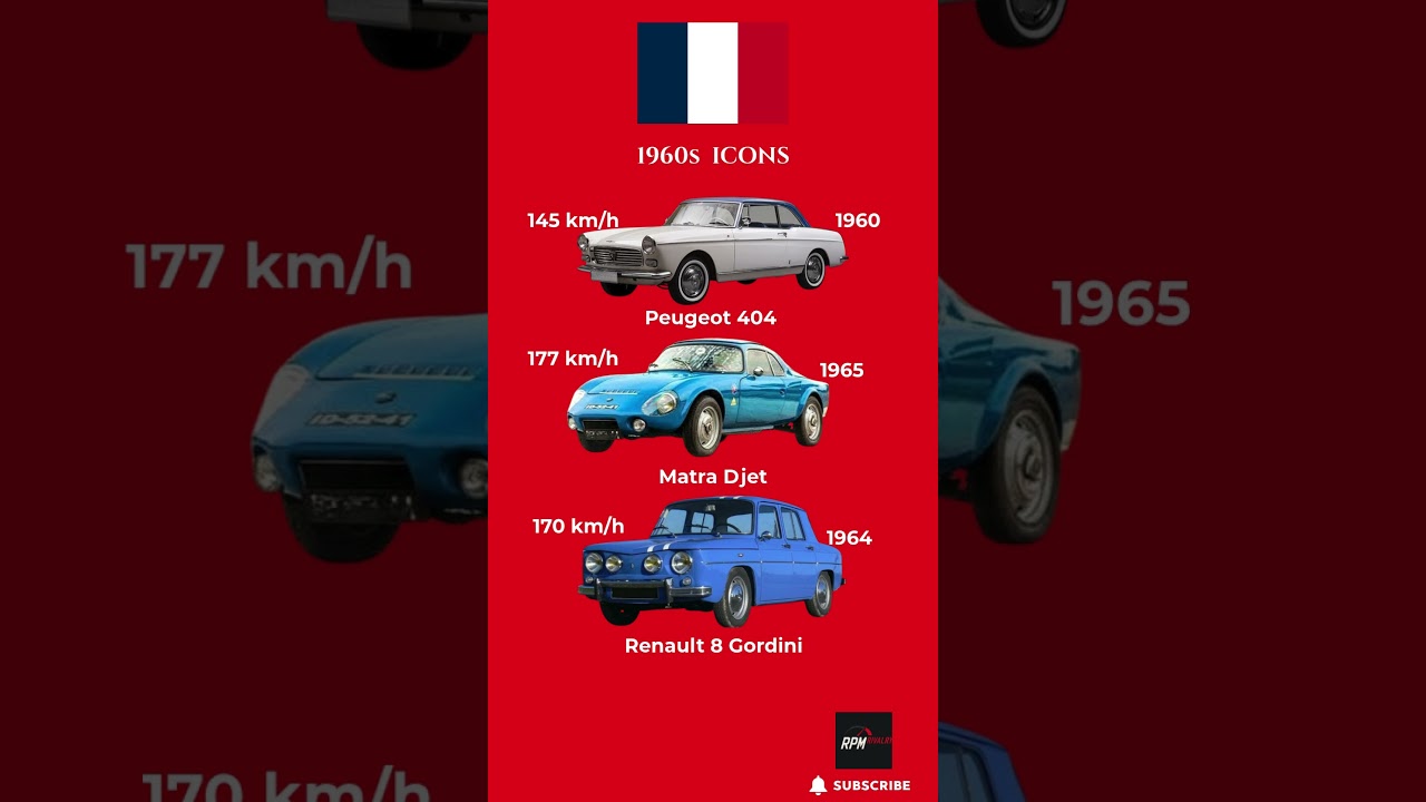 🇫🇷 1960s French Cars – Peugeot 404, Matra Djet & Gordini Style✨
