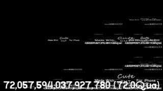 CBC Logo Continues to 18 quadrillion to 1 quintillion times