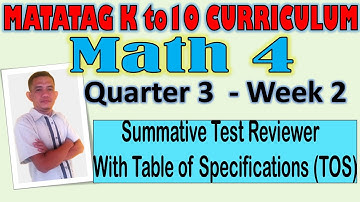 Math 4 Quarter 3 Week 2 Summative Test Reviewer with Table of Specifications (TOS)
