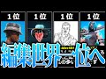 あのモングラール編集コースが進化しました!!【フォートナイト】