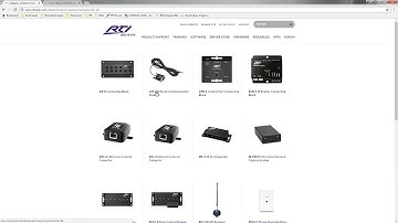 RTI Level 2 Programming Integration Designer