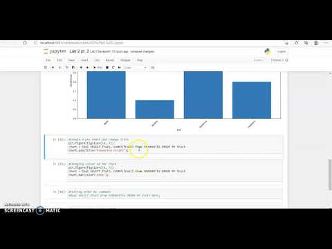 BDAT 1000 Lab 2 - SQL in Jupyter Notebooks