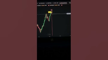 #binomo #trading #tradingstrategy #quotex #stockmarket #tradingplan #nifty #binarytrading #binary