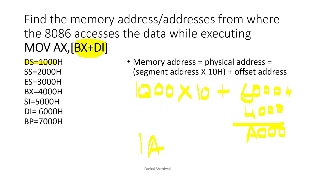 Addressing Mode Address Calculation - YouTube