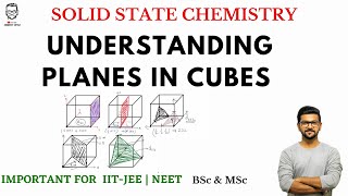 PLANES IN CUBES || MILLER INDICES || INTERPLANAR DISTANCE || CSIR-NET | GATE | IIT-JAM | BSc | MSc
