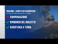 Catania, quali sono i diritti passeggeri dei voli cancellati