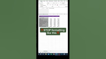 Stop Formating like this in Excel #exceltrick2024 #excelshortcuts #newexcel #shorts #viralvideo