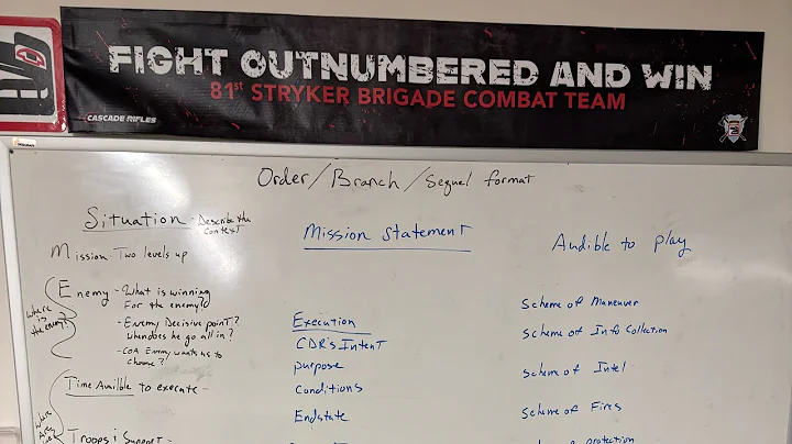 Demystifying MDMP to Fight Outnumbered and Win by Colonel Craig Broyles