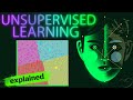 Unsupervised Machine Learning Explained