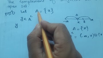 Compliment of singleton set is open in metric spaces by Shahzad Ahmed. #openset