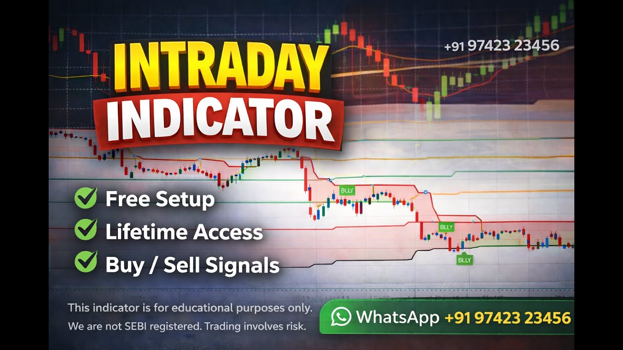 Intraday Indicator Explained | Clear Buy & Sell Signals on Live Chart