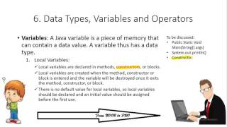 Core JAVA Basic 07 : Datatypes, Variables and Operators