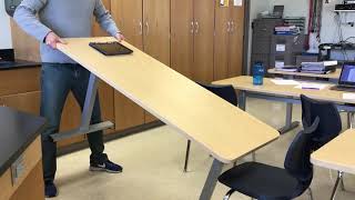 Determining coefficient of kinetic friction using an incline