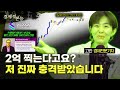🚨다한증! 단계적으로 이렇게 치료해야 안전합니다! 다한증 치료할 때 흔히 하는 실수들! 의사결정 ep 86 Full Ver 🚨
