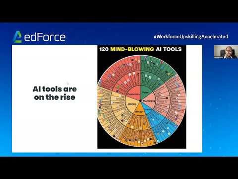 ChatGPT: Getting Started with Hitesh Motwani - video from edForce