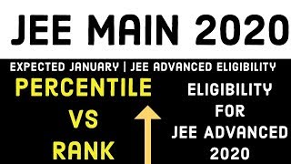 Mentorship bridge batch - starting from 20 jan call 8319509328 and get
registered download app https://play.google.com/store/apps/deta...