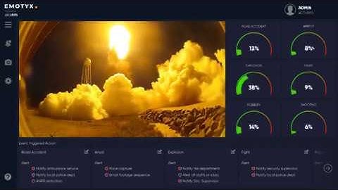 EMOTYX - Anomaly Detection