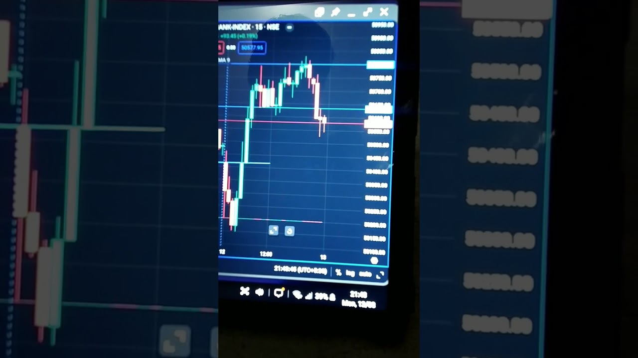 ‪@TradingNature-tn‬