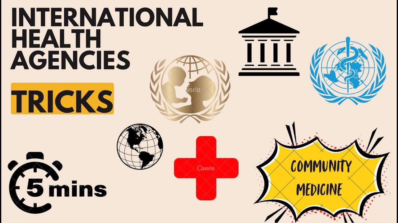 International health agencies | under 5 min | best trick | mbbs| psm