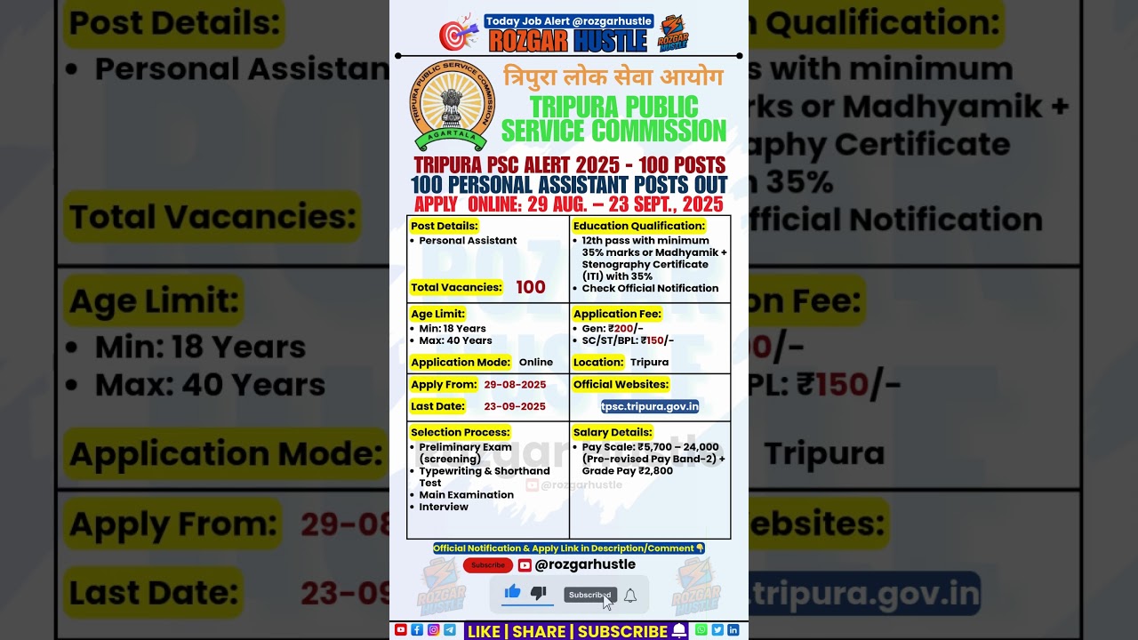 Tripura PSC Personal Assistant Recruitment 2025 – 100 PA-II Posts | Apply Online 