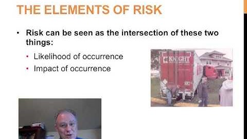 Software Testing Training - Risk Based Testing